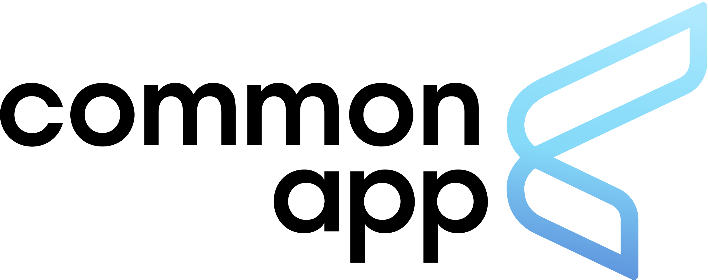 common app essay prompt 2