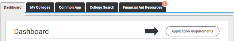 Common (rapper) visual data 4